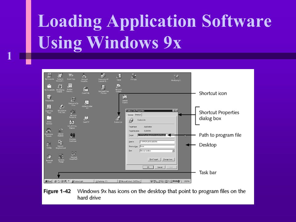 1 Loading Application Software Using Windows 9x