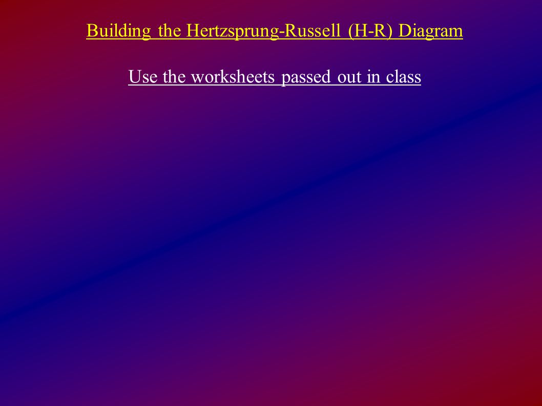 Building The Hertzsprung Russell H R Diagram Use The Worksheets