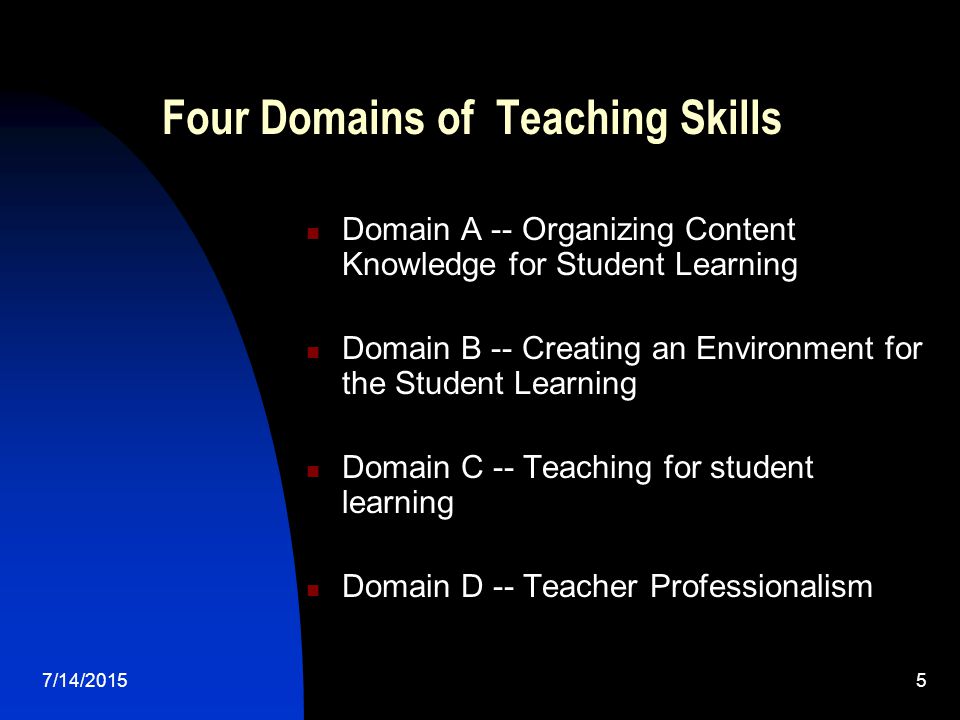 7/14/20155 Four Domains of Teaching Skills Domain A -- Organizing Content Knowledge for Student Learning Domain B -- Creating an Environment for the Student Learning Domain C -- Teaching for student learning Domain D -- Teacher Professionalism