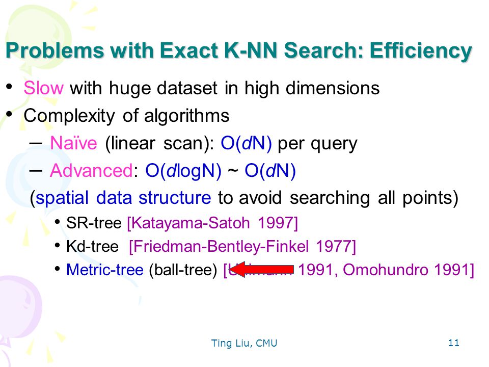 Ting Liu, CMU 11 Problems with Exact K-NN Search: Efficiency Slow with huge dataset in high dimensions Complexity of algorithms – Naïve (linear scan): O(dN) per query – Advanced: O(dlogN) ~ O(dN) (spatial data structure to avoid searching all points) SR-tree [Katayama-Satoh 1997] Kd-tree [Friedman-Bentley-Finkel 1977] Metric-tree (ball-tree) [Uhlmann 1991, Omohundro 1991]