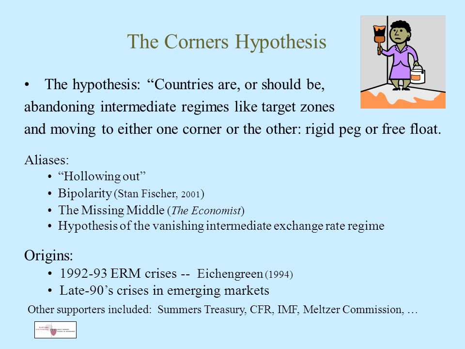 Lectures 14 15 Exchange Rate Regimes Professor Jeffrey Frankel 36 Aliases
