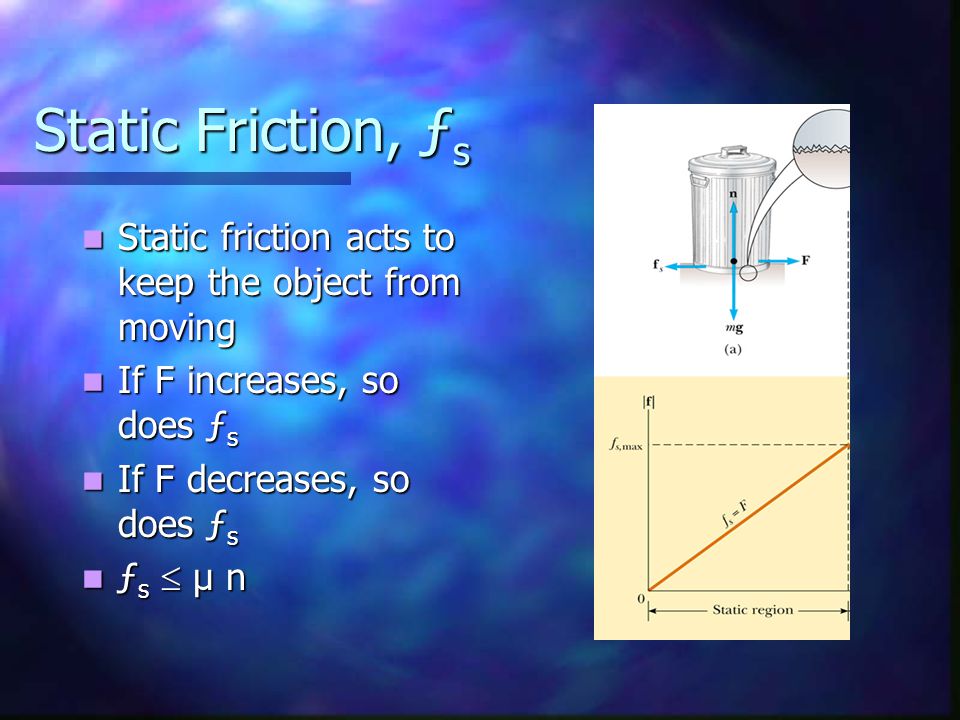 Static Friction, ƒ s Static friction acts to keep the object from moving Static friction acts to keep the object from moving If F increases, so does ƒ s If F increases, so does ƒ s If F decreases, so does ƒ s If F decreases, so does ƒ s ƒ s  µ n ƒ s  µ n