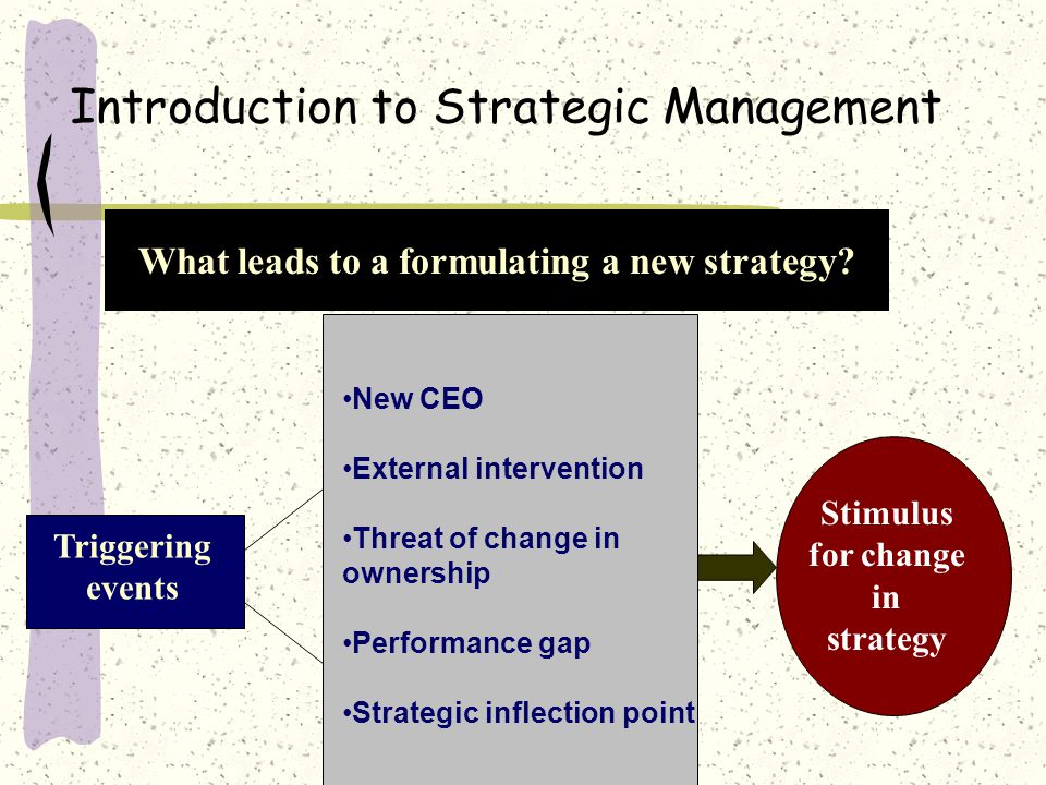 Introduction to Strategic Management Triggering events New CEO External intervention Threat of change in ownership Performance gap Strategic inflection point Stimulus for change in strategy What leads to a formulating a new strategy