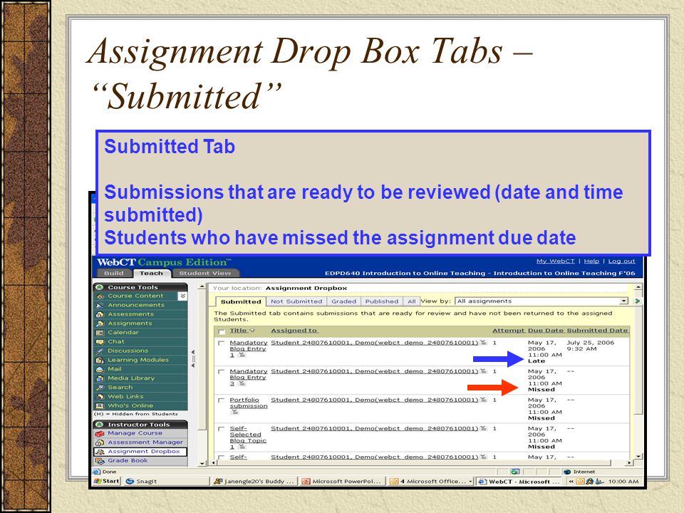 Assignment Drop Box Tabs – Submitted Submitted Tab Submissions that are ready to be reviewed (date and time submitted) Students who have missed the assignment due date