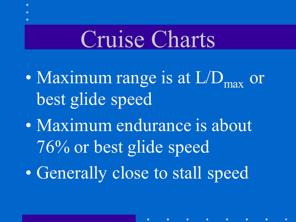 Cruise Charts Maximum range is at L/D max or best glide speed Maximum endurance is about 76% or best glide speed Generally close to stall speed