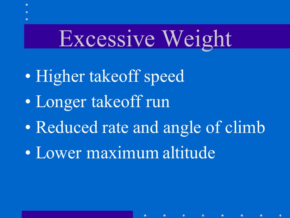 Excessive Weight Higher takeoff speed Longer takeoff run Reduced rate and angle of climb Lower maximum altitude