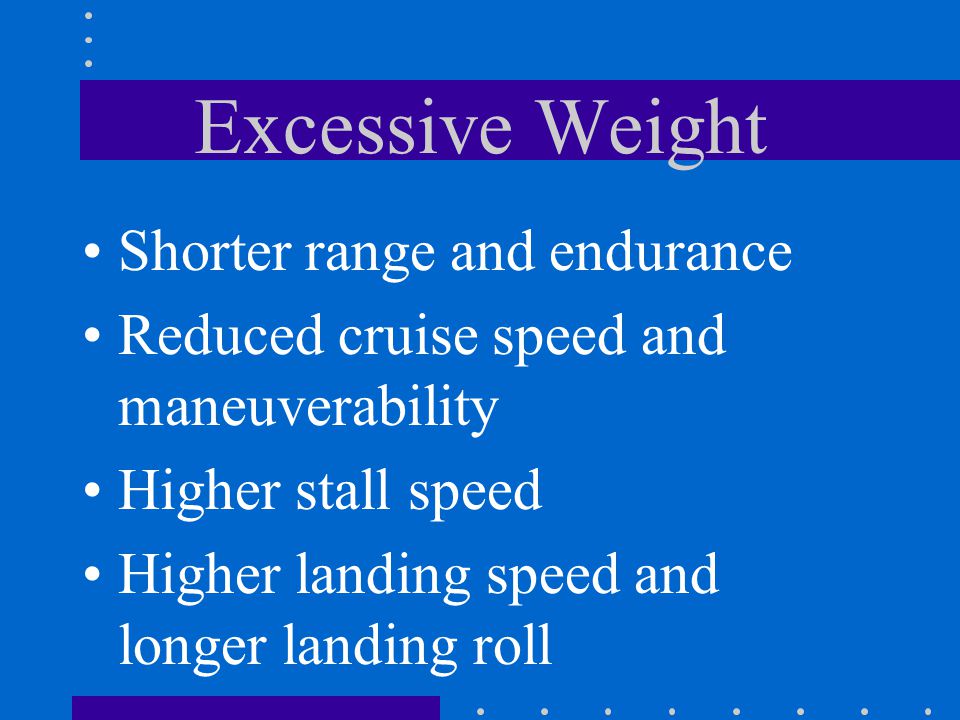 Excessive Weight Shorter range and endurance Reduced cruise speed and maneuverability Higher stall speed Higher landing speed and longer landing roll