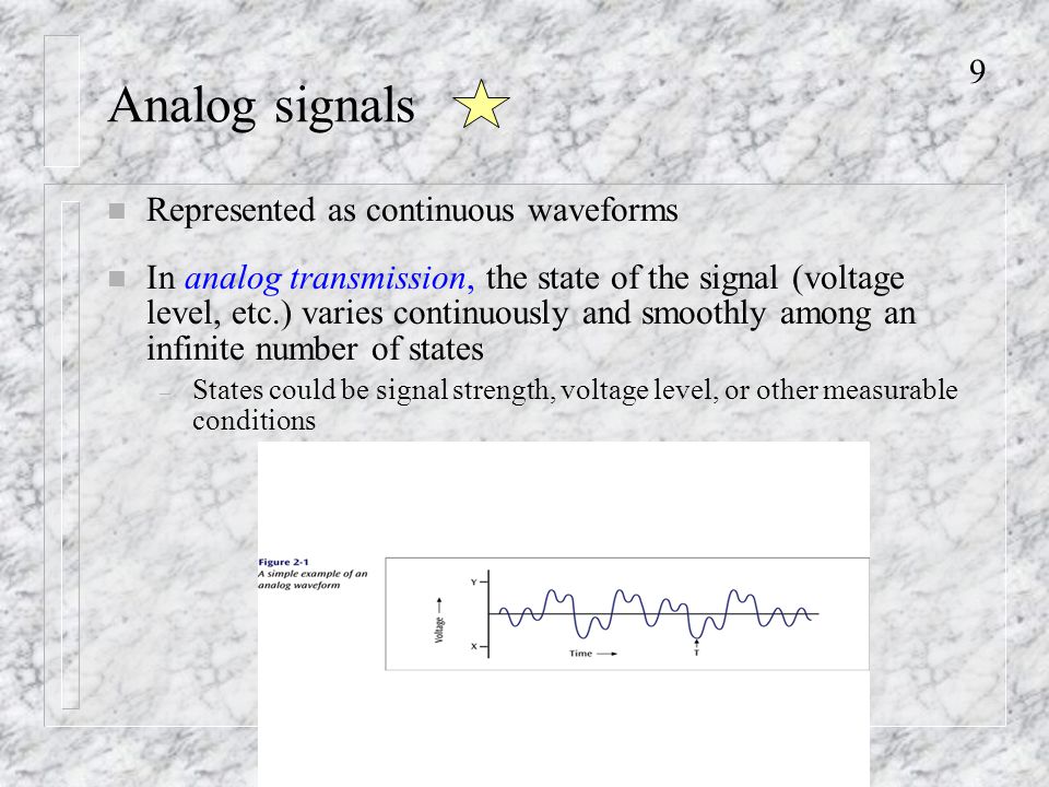 9 Analog signals n Represented as continuous waveforms n In analog transmission, the state of the signal (voltage level, etc.) varies continuously and smoothly among an infinite number of states – States could be signal strength, voltage level, or other measurable conditions