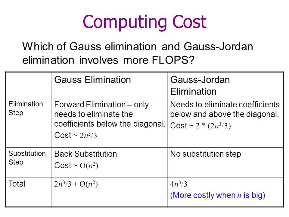 1 Systems of Linear Equations Gauss-Jordan Elimination and LU Decomposition. ppt
