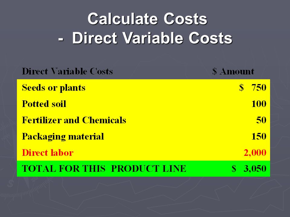 Calculate Costs - Direct Variable Costs Calculate Costs - Direct Variable Costs