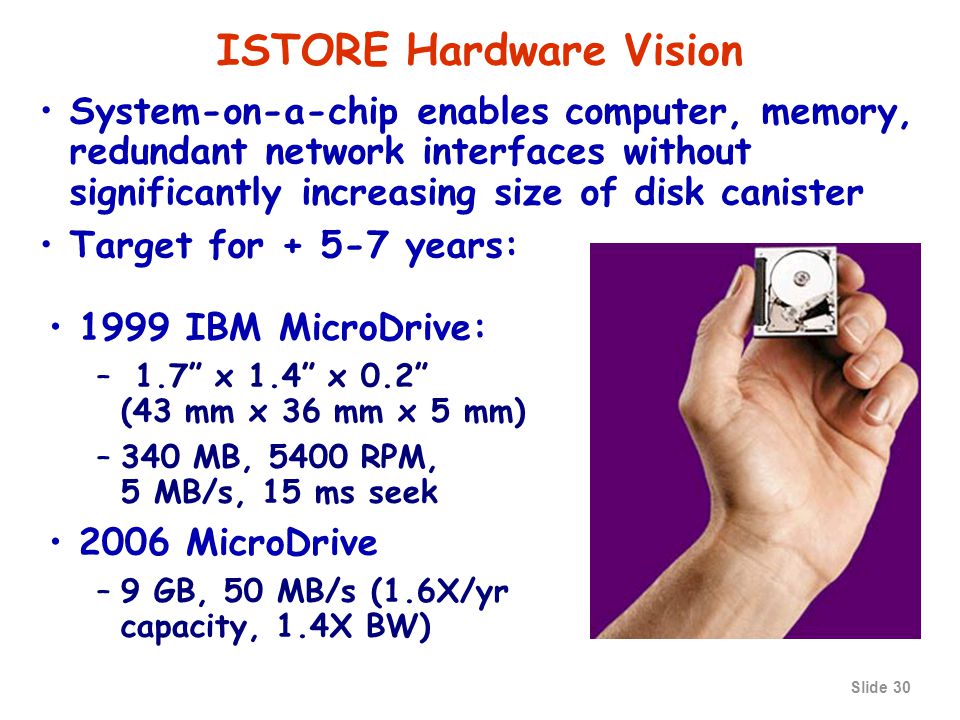 Slide 30 ISTORE Hardware Vision System-on-a-chip enables computer, memory, redundant network interfaces without significantly increasing size of disk canister Target for years: 1999 IBM MicroDrive: – 1.7 x 1.4 x 0.2 (43 mm x 36 mm x 5 mm) –340 MB, 5400 RPM, 5 MB/s, 15 ms seek 2006 MicroDrive –9 GB, 50 MB/s (1.6X/yr capacity, 1.4X BW)