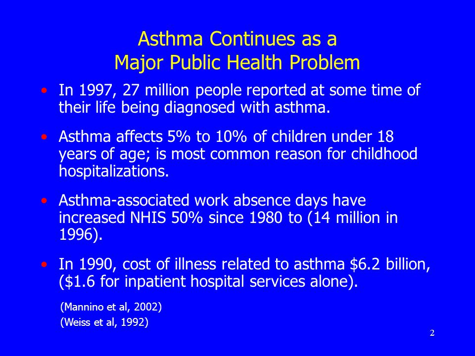 2 Asthma Continues as a Major Public Health Problem In 1997, 27 million people reported at some time of their life being diagnosed with asthma.