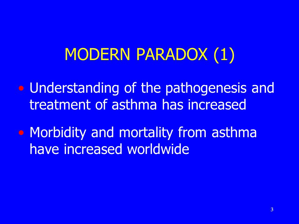3 MODERN PARADOX (1) Understanding of the pathogenesis and treatment of asthma has increased Morbidity and mortality from asthma have increased worldwide
