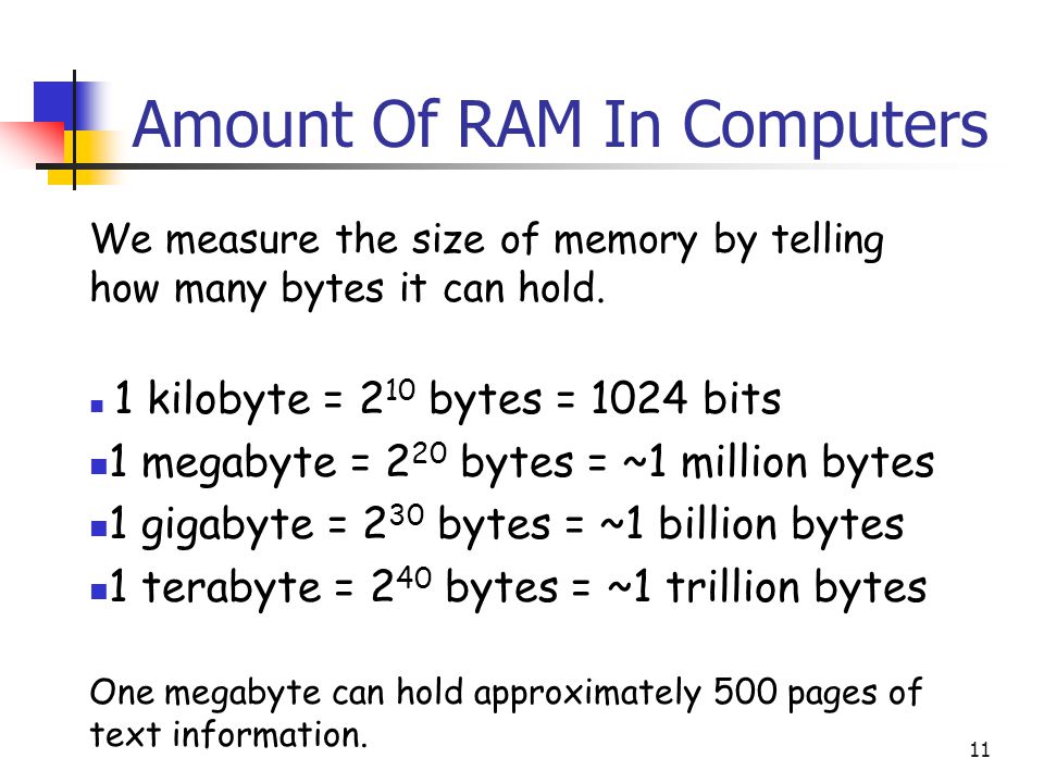 11 Amount Of RAM In Computers We measure the size of memory by telling how many bytes it can hold.