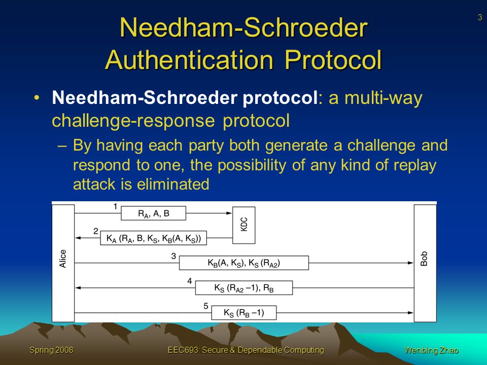 Eec 693 793 Special Topics In Electrical Engineering Secure And 3
