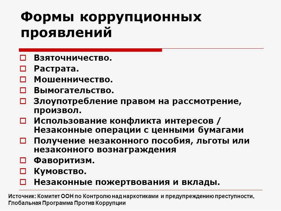 Процесс противодействия коррупции схема