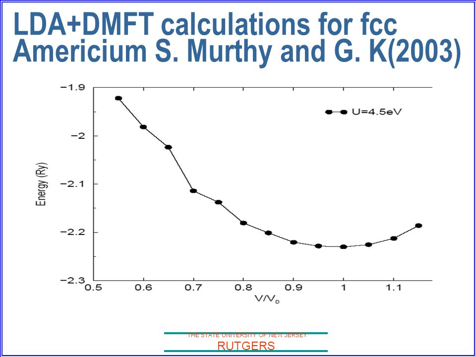 THE STATE UNIVERSITY OF NEW JERSEY RUTGERS LDA+DMFT calculations for fcc Americium S.