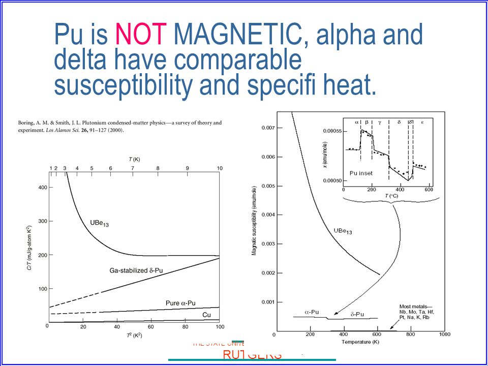 THE STATE UNIVERSITY OF NEW JERSEY RUTGERS Pu is NOT MAGNETIC, alpha and delta have comparable susceptibility and specifi heat.