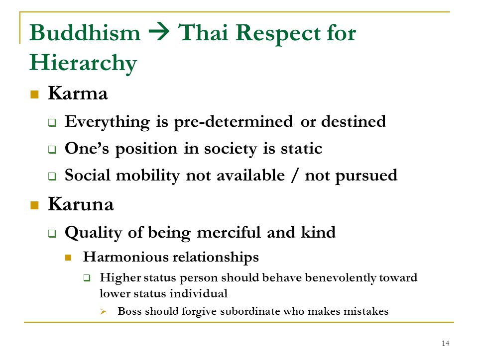 14 Buddhism  Thai Respect for Hierarchy Karma  Everything is pre-determined or destined  One’s position in society is static  Social mobility not available / not pursued Karuna  Quality of being merciful and kind Harmonious relationships  Higher status person should behave benevolently toward lower status individual  Boss should forgive subordinate who makes mistakes
