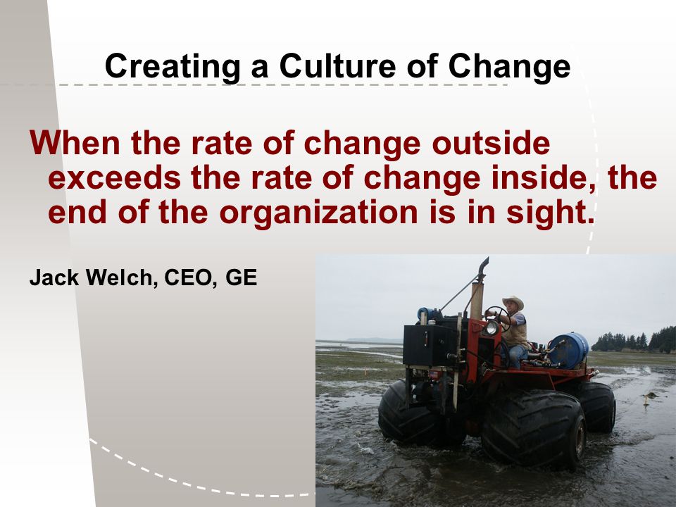 Creating a Culture of Change When the rate of change outside exceeds the rate of change inside, the end of the organization is in sight.