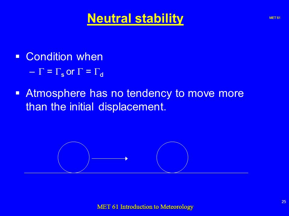 MET MET 61 Introduction to Meteorology Neutral stability  Condition when –  =  s or  =  d  Atmosphere has no tendency to move more than the initial displacement.