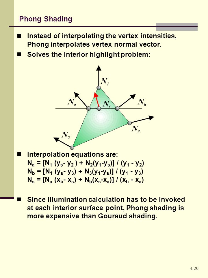 Phong Shading Instead of interpolating the vertex intensities, Phong interpolates vertex normal vector.