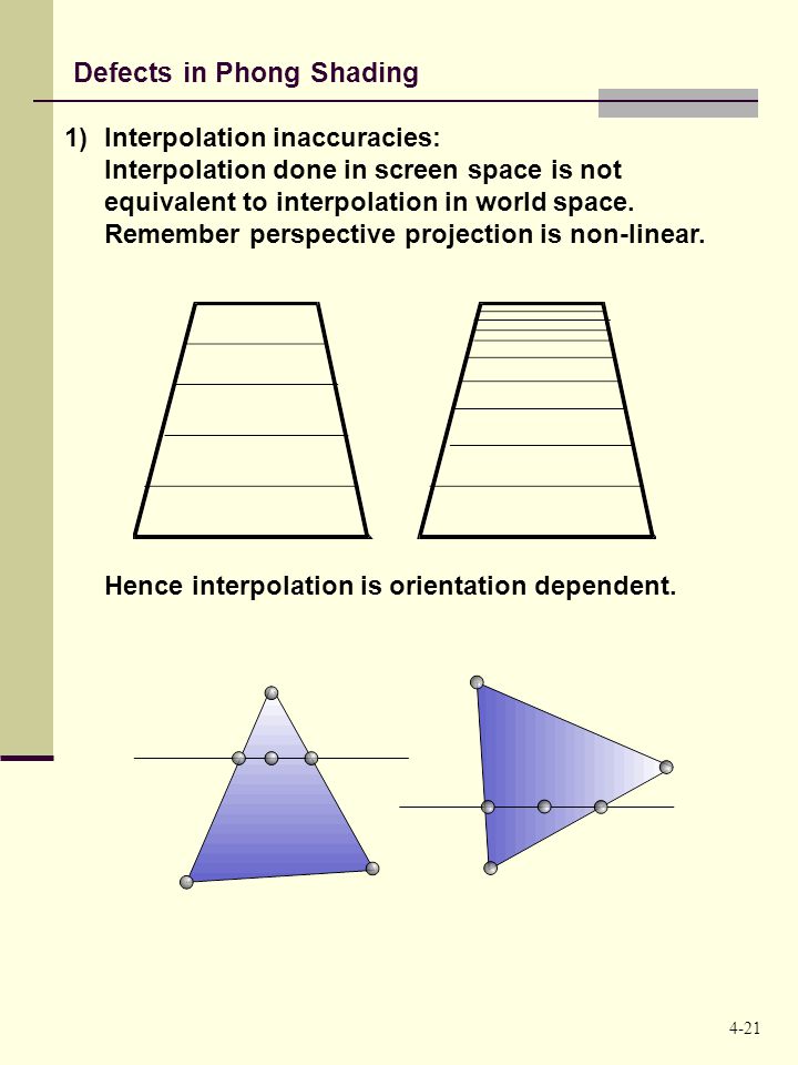 Defects in Phong Shading 1)Interpolation inaccuracies: Interpolation done in screen space is not equivalent to interpolation in world space.
