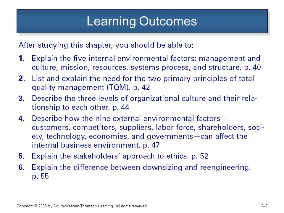 Copyright © 2003 by South-Western/Thomson Learning. All rights reserved. 2–22–2 Learning Outcomes
