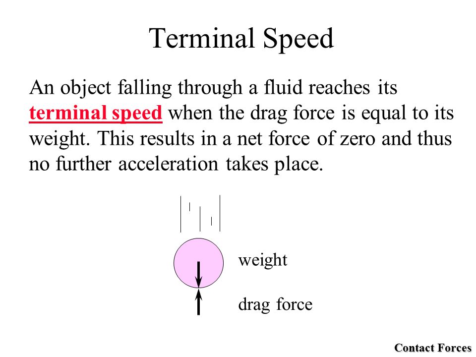 Terminal Speed An object falling through a fluid reaches its terminal speed when the drag force is equal to its weight.