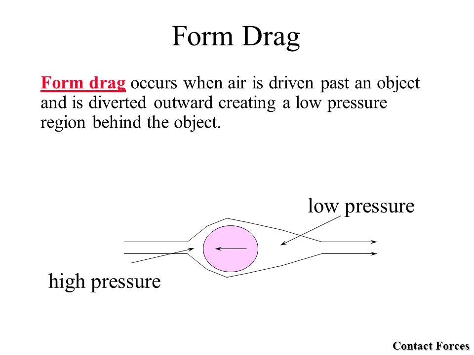 Form drag occurs when air is driven past an object and is diverted outward creating a low pressure region behind the object.