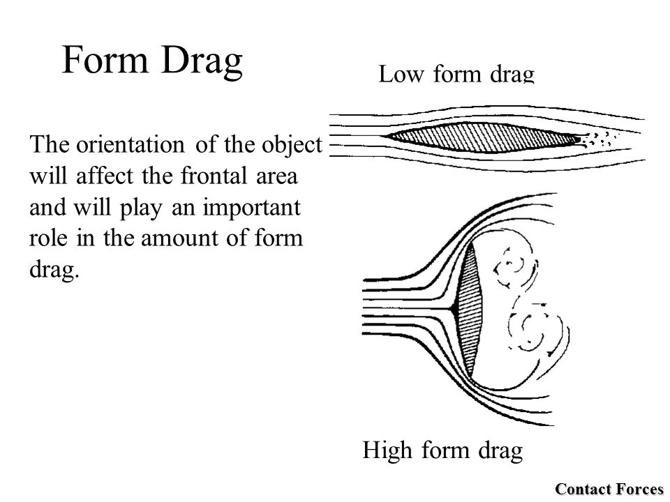 The orientation of the object will affect the frontal area and will play an important role in the amount of form drag.