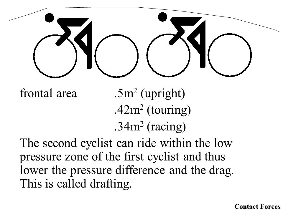 frontal area.5m 2 (upright).42m 2 (touring).34m 2 (racing) The second cyclist can ride within the low pressure zone of the first cyclist and thus lower the pressure difference and the drag.