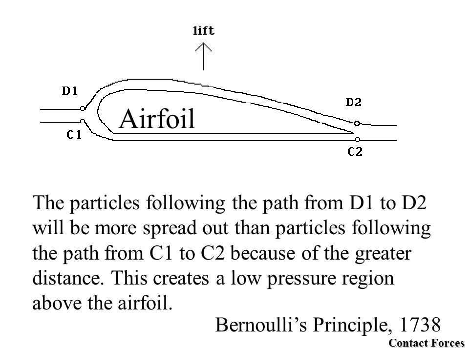 The particles following the path from D1 to D2 will be more spread out than particles following the path from C1 to C2 because of the greater distance.