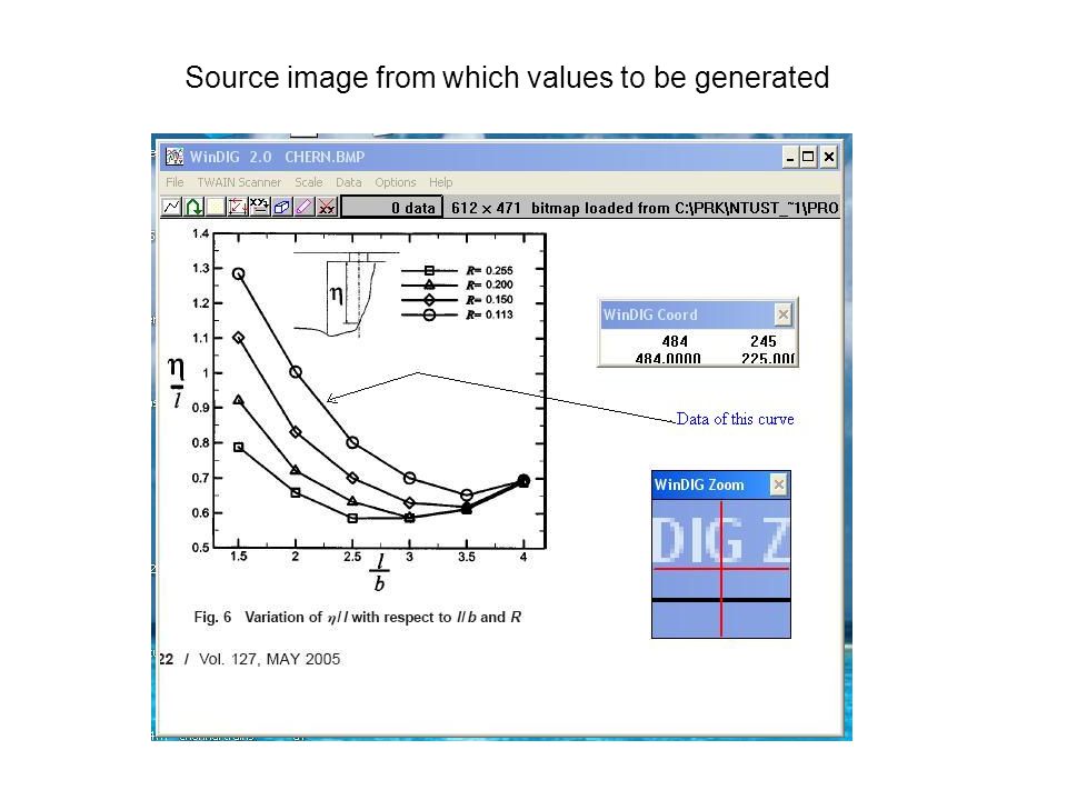 Source image from which values to be generated