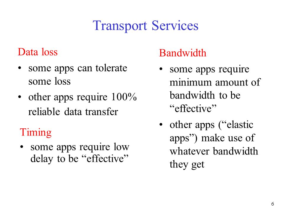 6 Transport Services Data loss some apps can tolerate some loss other apps require 100% reliable data transfer Timing some apps require low delay to be effective Bandwidth some apps require minimum amount of bandwidth to be effective other apps ( elastic apps ) make use of whatever bandwidth they get