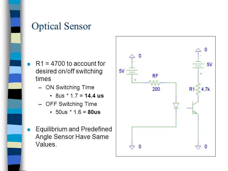 Optical Sensor n R1 = 4700 to account for desired on/off switching times –ON Switching Time 8us * 1.7 = 14.4 us –OFF Switching Time 50us * 1.6 = 80us n Equilibrium and Predefined Angle Sensor Have Same Values.