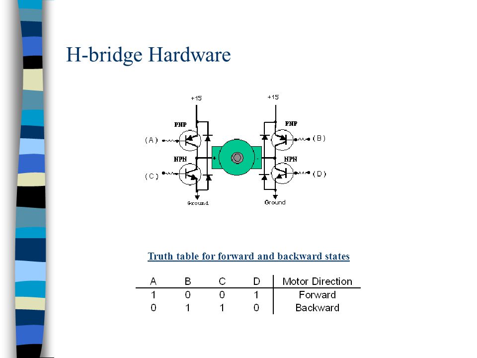 H-bridge Hardware Truth table for forward and backward states