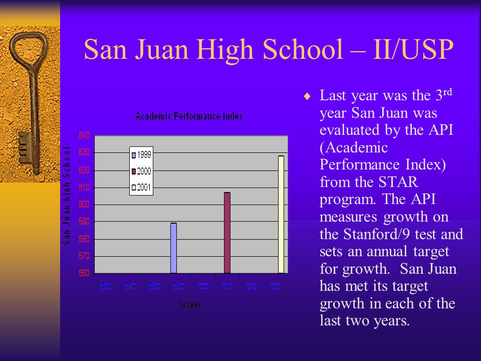 San Juan High School – II/USP  English Language Development  All teachers were encouraged to apply consistent language acquisition strategies in daily lessons.
