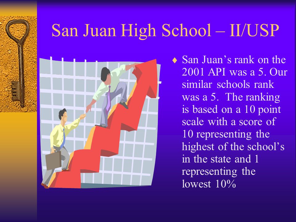 San Juan High School – II/USP  Last year was the 3 rd year San Juan was evaluated by the API (Academic Performance Index) from the STAR program.