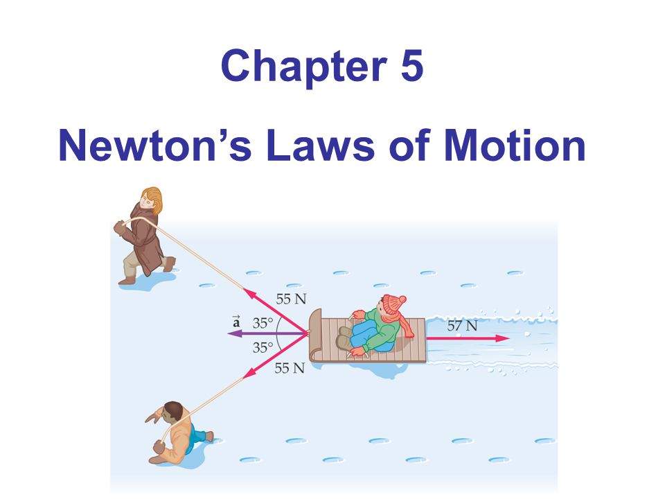 Chapter 5 Newton’s Laws of Motion