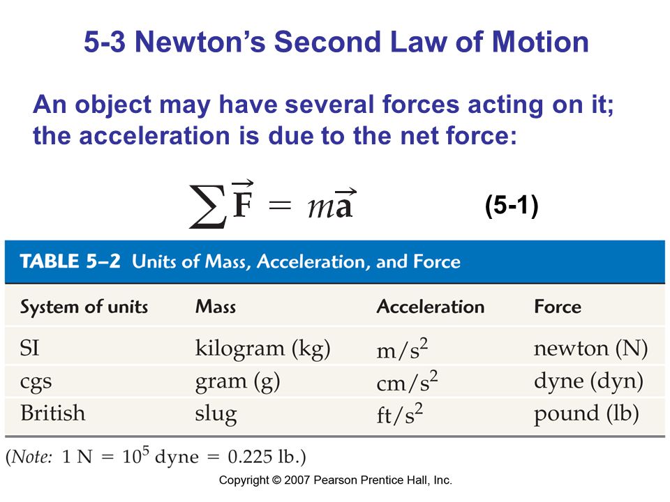 5-3 Newton’s Second Law of Motion An object may have several forces acting on it; the acceleration is due to the net force: (5-1)