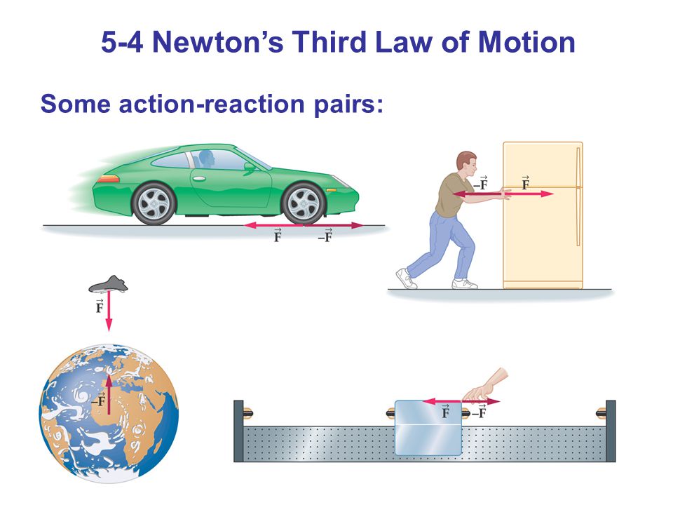 5-4 Newton’s Third Law of Motion Some action-reaction pairs: