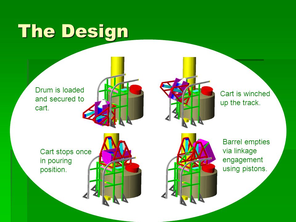 The Design Drum is loaded and secured to cart. Cart is winched up the track.