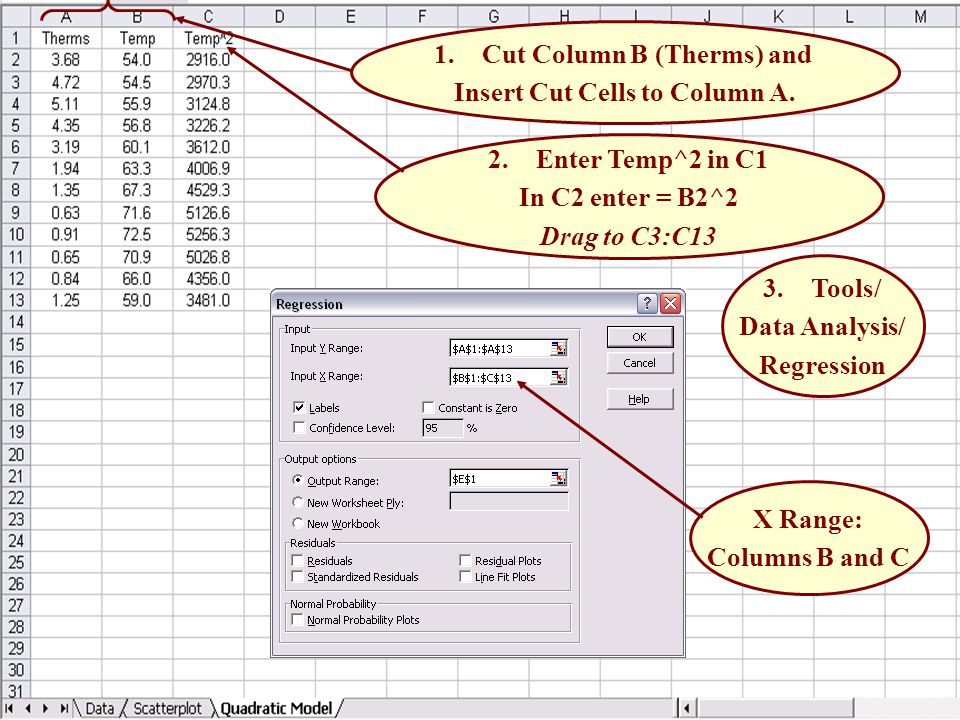 2.Enter Temp^2 in C1 In C2 enter = B2^2 Drag to C3:C13 1.Cut Column B (Therms) and Insert Cut Cells to Column A.