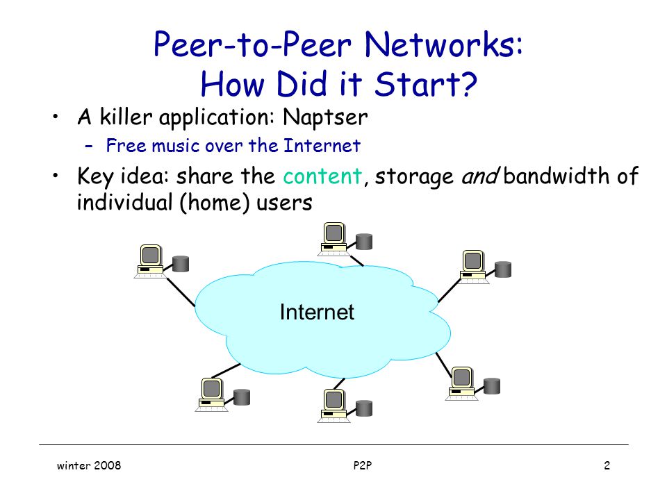 Winter 2008 P2P1 Peer-to-Peer Networks: Unstructured and Structured What is  a peer-to-peer network? Unstructured Peer-to-Peer Networks –Napster  –Gnutella. - ppt download