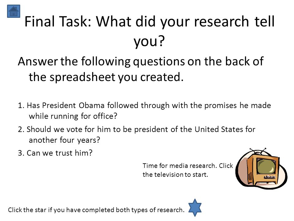 Final Task: What did your research tell you.
