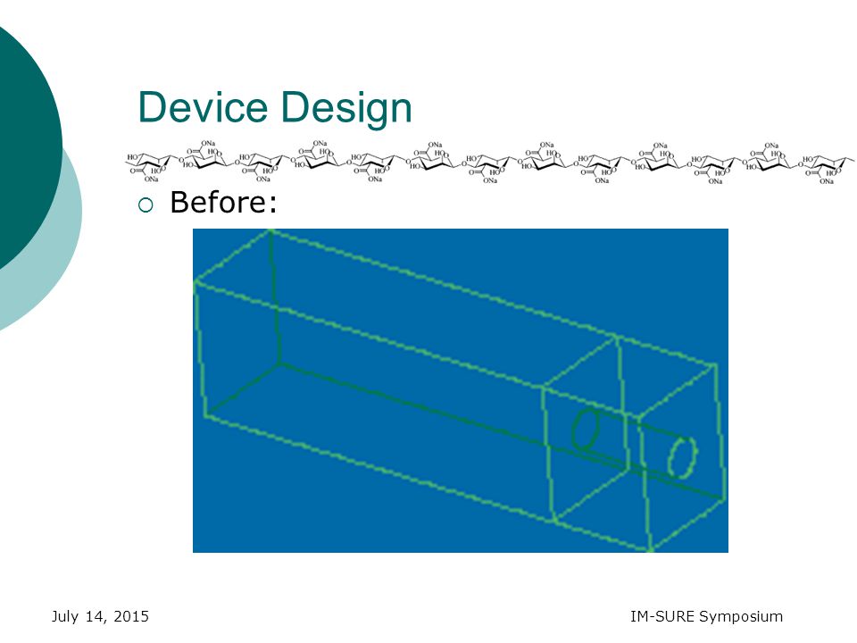 July 14, 2015IM-SURE Symposium Device Design  Before: