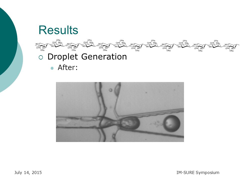 July 14, 2015IM-SURE Symposium Results  Droplet Generation After: