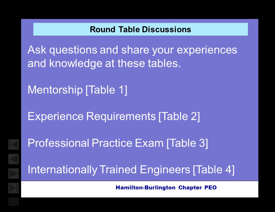 Soar with Science Hamilton-Burlington Chapter PEO Round Table Discussions Ask questions and share your experiences and knowledge at these tables.