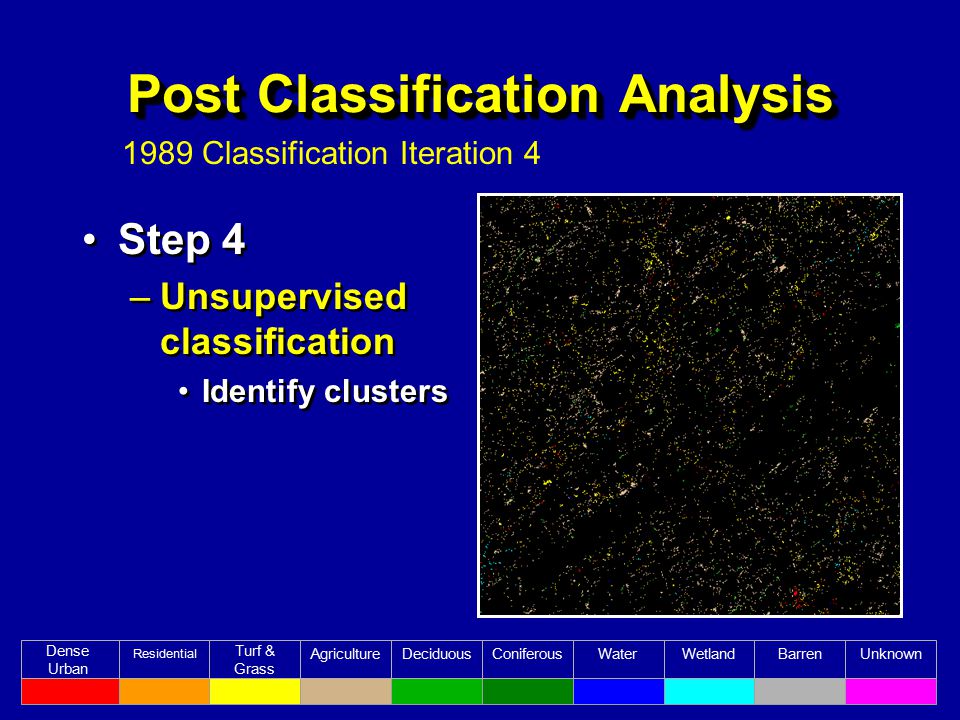 Post Classification Analysis Step 4 –Unsupervised classification Identify clusters Step 4 –Unsupervised classification Identify clusters 1989 Classification Iteration 4 Water ConiferousDeciduousAgriculture Turf & Grass Residential Dense Urban WetlandBarrenUnknown